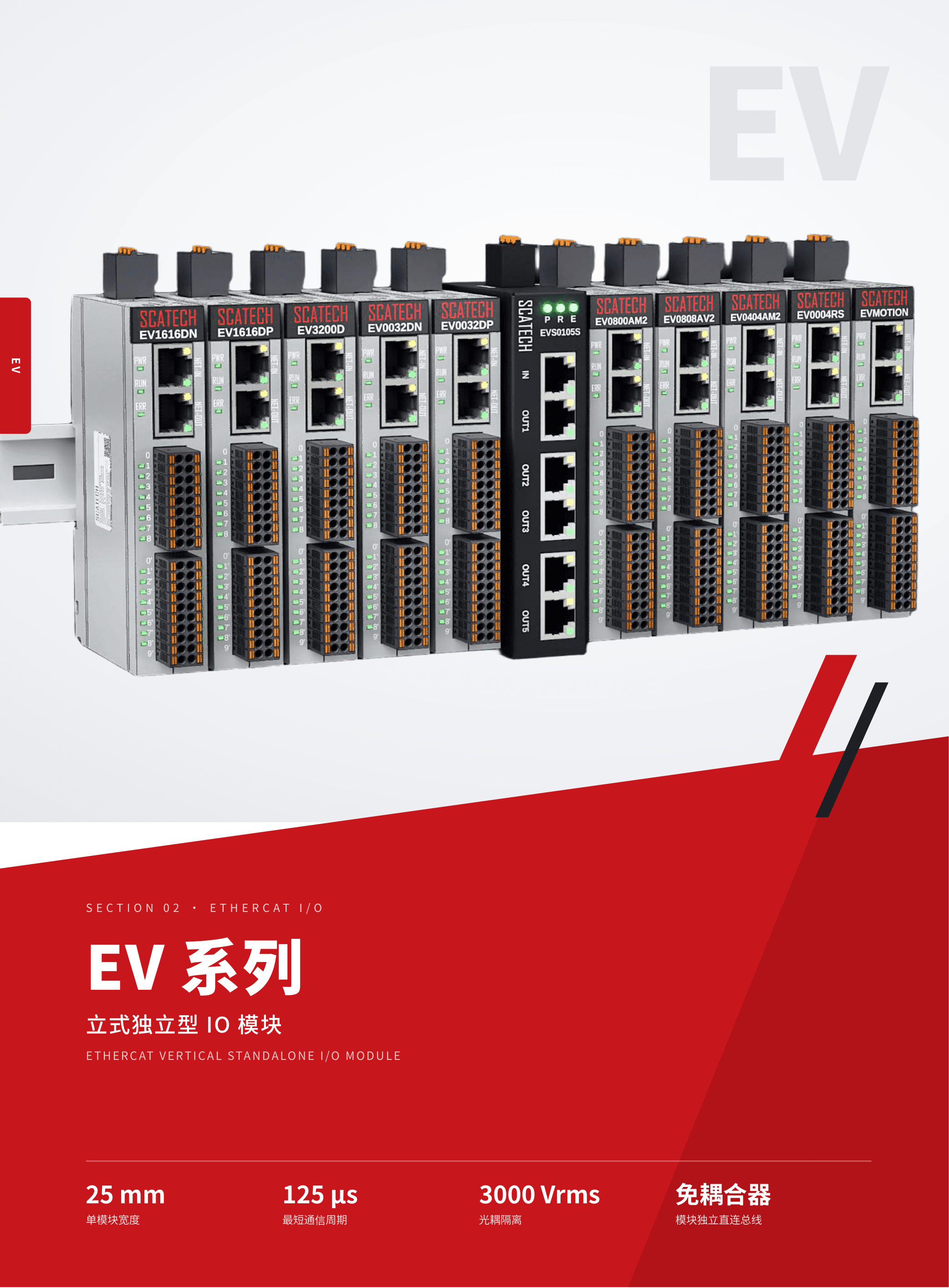 EV 系列 综合目录页