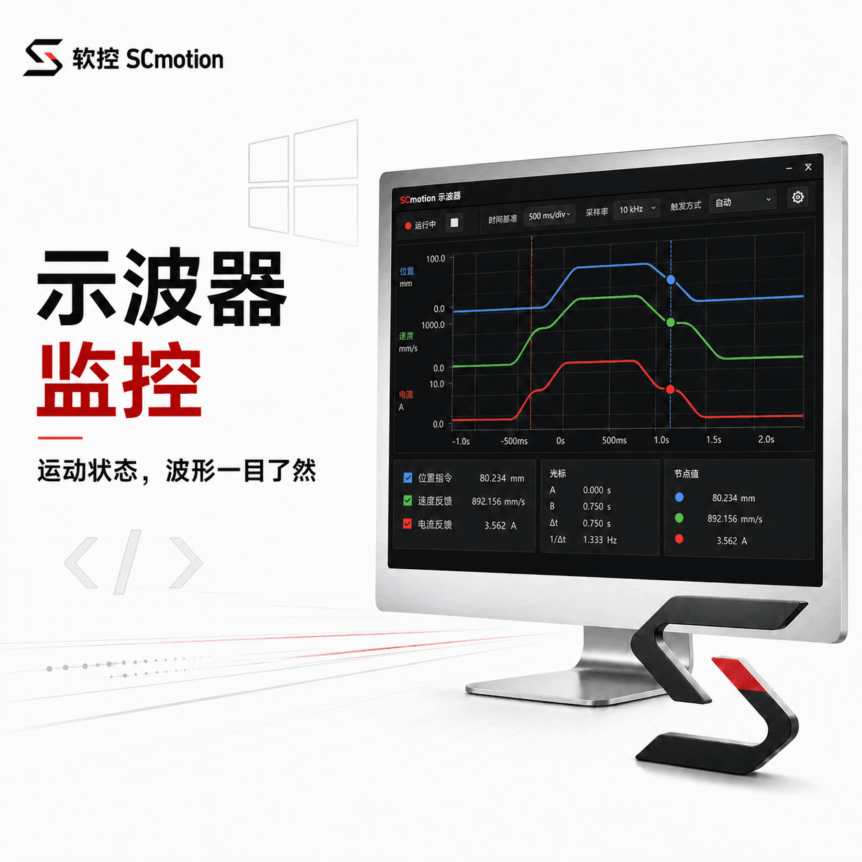 示波器监控